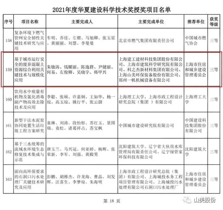 新年快樂(lè) | 回首2022，闊步2023