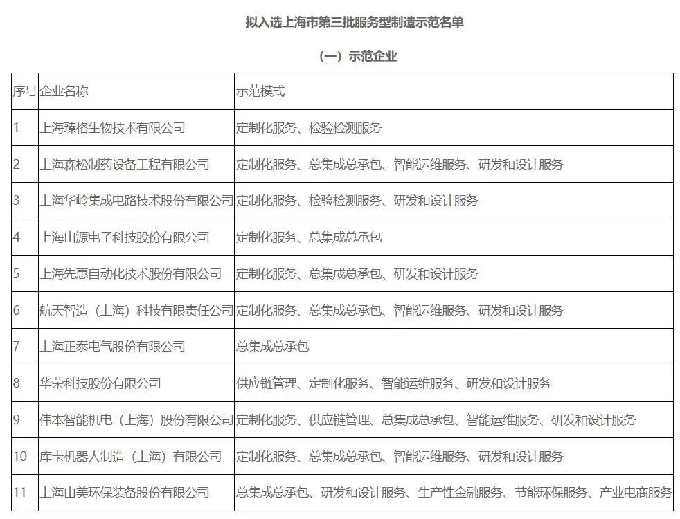 新年快樂(lè) | 回首2022，闊步2023