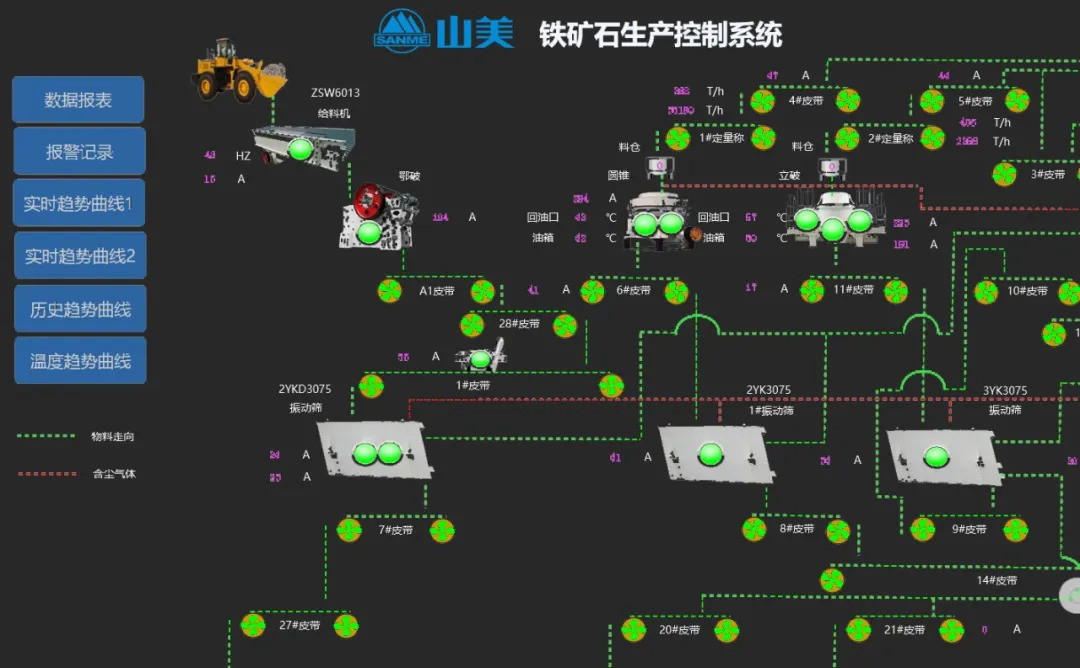 上海山美股份智能制造引領環保裝備行業革新